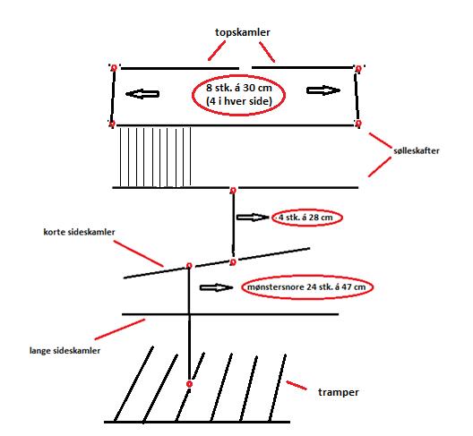 lervad væv nr 7 lervad væv nr 7