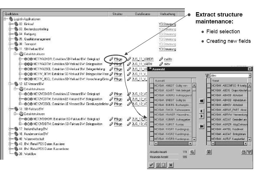 SAP BW LO Data Extraction SAP ABAP