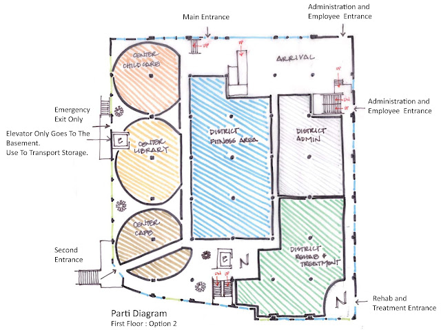 F350 Interior Diagram Diagram Base Website Interior Diagram Lightswitchwiringdiagram Liguriani It