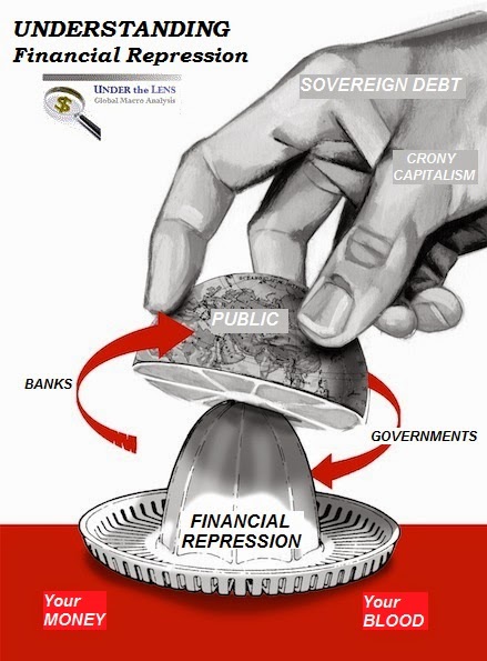 Financial repression essay 07 picture