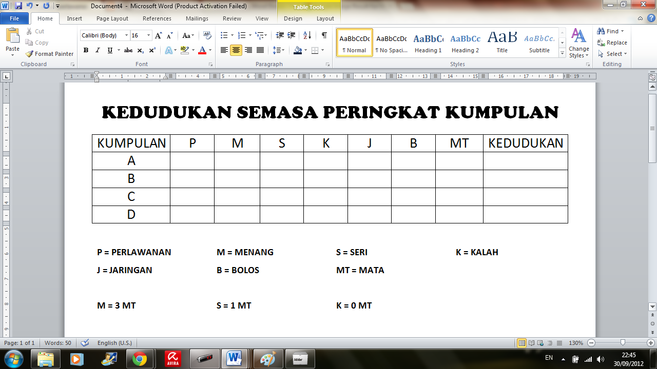 View & Say Jadual Perlawanan Bola Jaring
