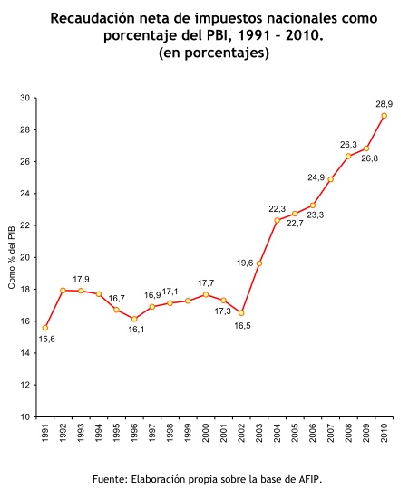 republica economica republica economica