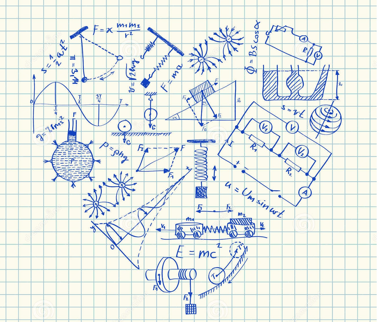 Katy Wu Doodle Erwin Schrodinger S 126th Birthday