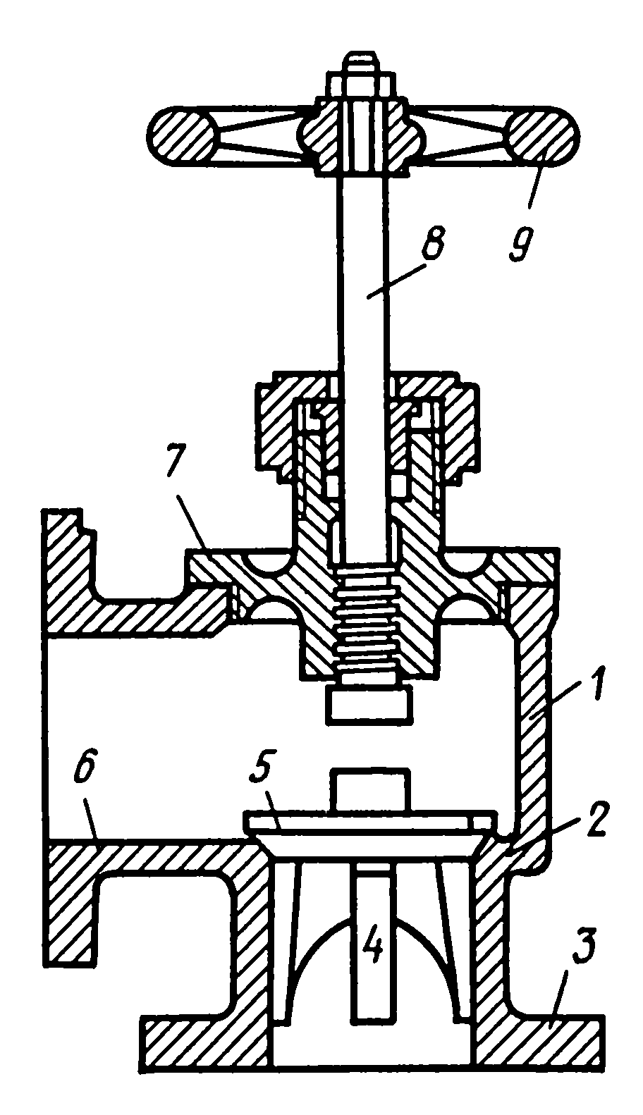 Инструкция морского регистра судоходства питательная система продувка котлов