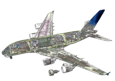 Mechanical Engineering Design Companies In Chennai Mechanical Engineering Design Companies In Chennai