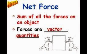 mechanical equilibrium