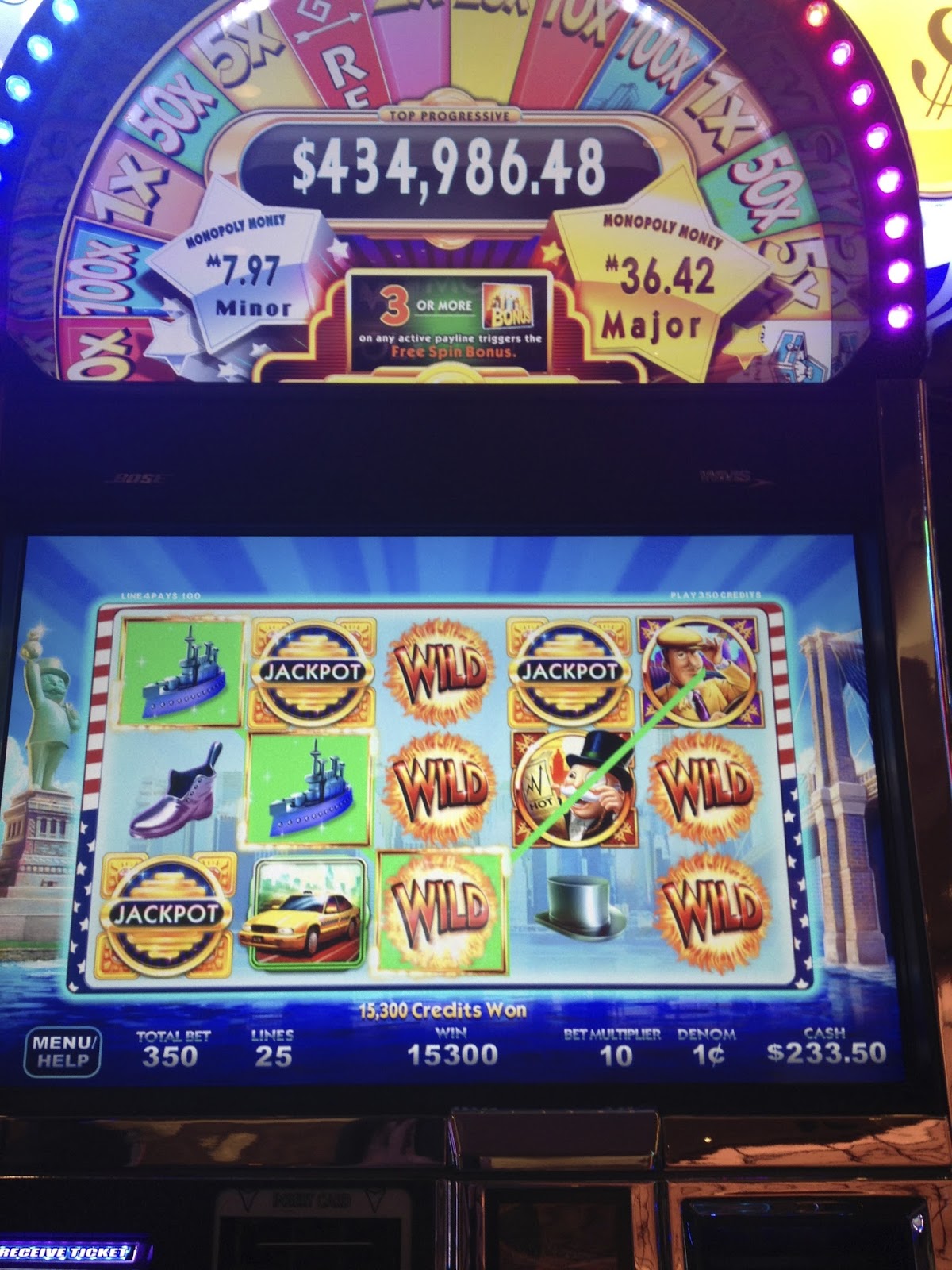 LAS VEGAS DAZE Vegas Birthday's and Grazie Slot Tournament!