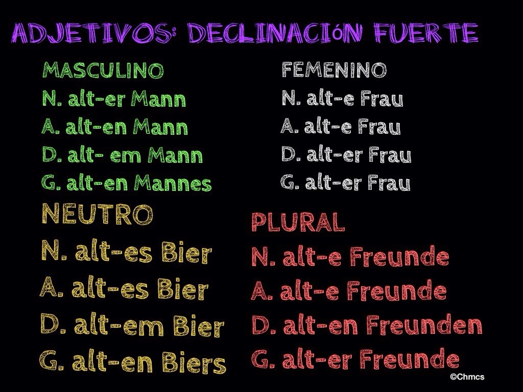 Liebe Freundschaft Und Co Lass Uns Freunde Bleiben