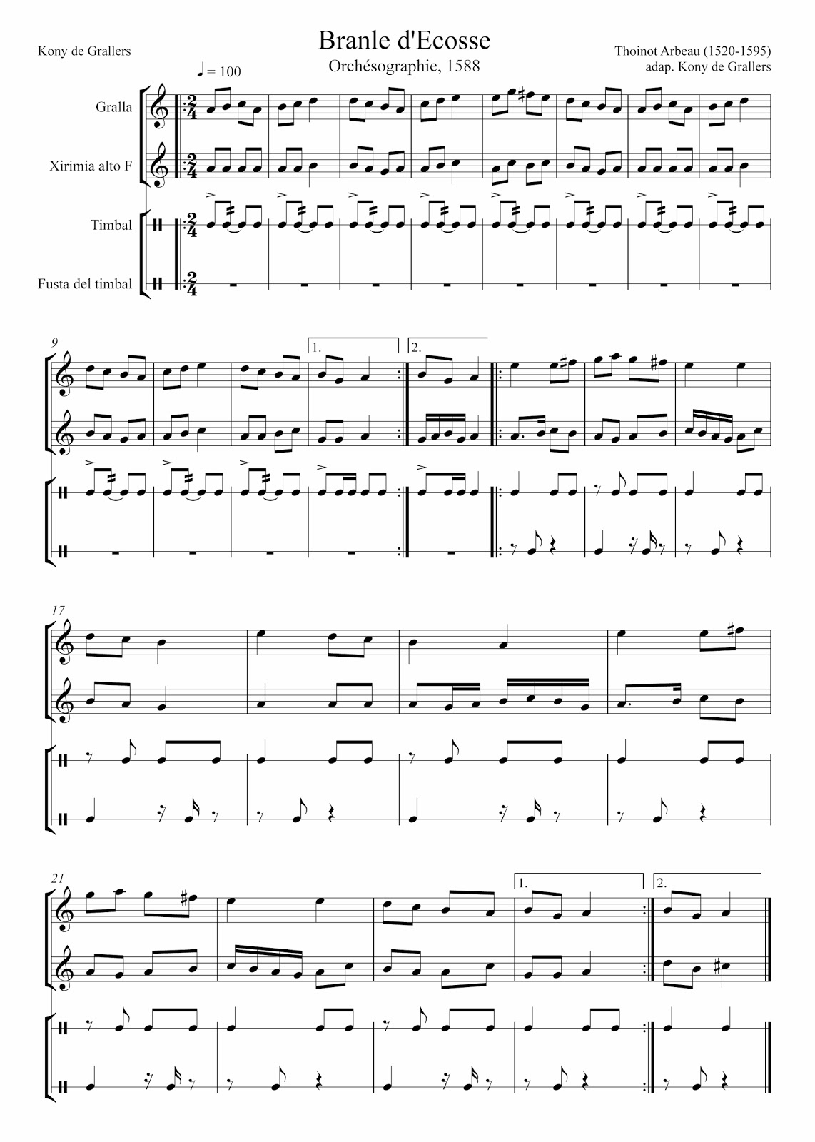 Blog Archives Zenhill