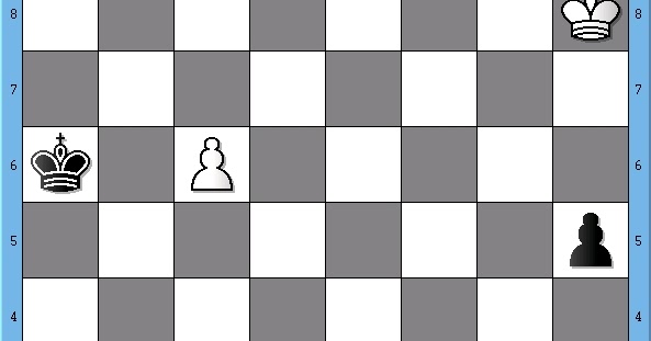 Stulzer Chess: O Conceito básico de aberturas – Parte 1