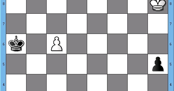 Stulzer Chess: Conceito básico de aberturas – Parte 2