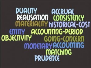 materiality principle
