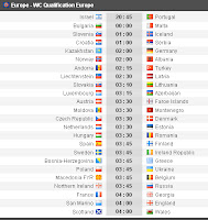 Jadwal Pertandingan Kualifikasi Piala Dunia 2014