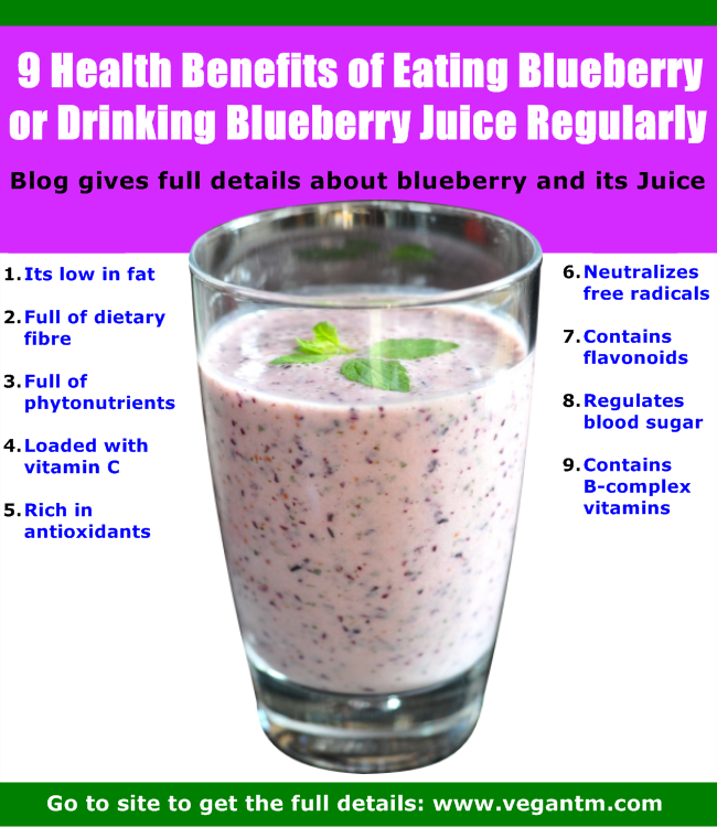 Health Benefits of Blueberry