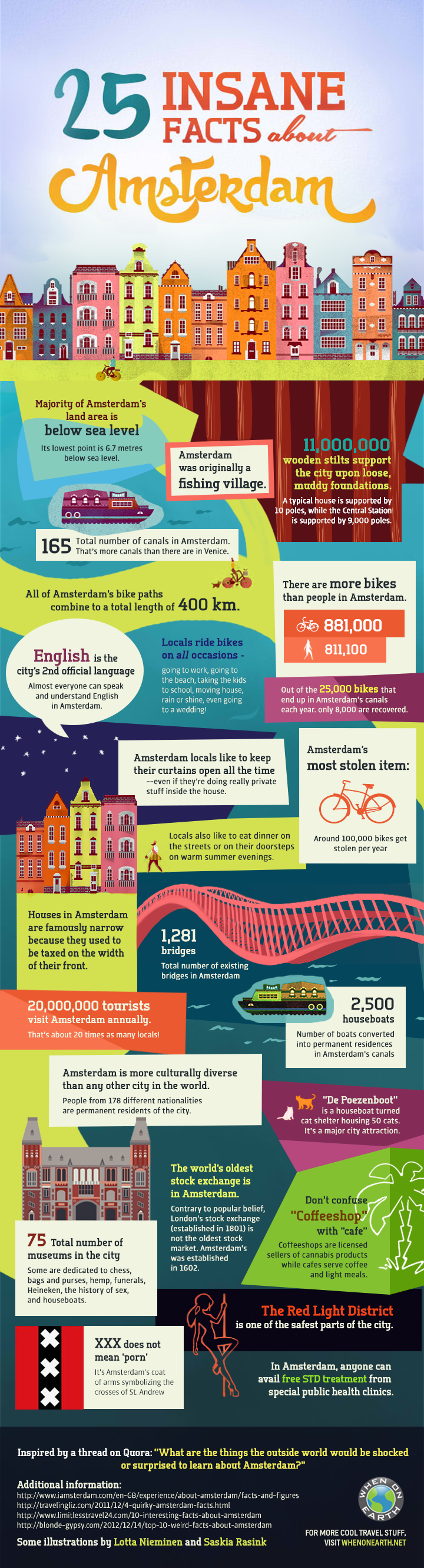 25 Insane Facts About Amsterdam #infographic