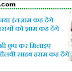 राहत इन्दोरी की प्रसिद्ध शायरियों का संग्रह (Collection of Rahat Indori’s best Shayari)