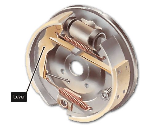 Cara Kerja Mobil Cara Kerja Rem Mobil