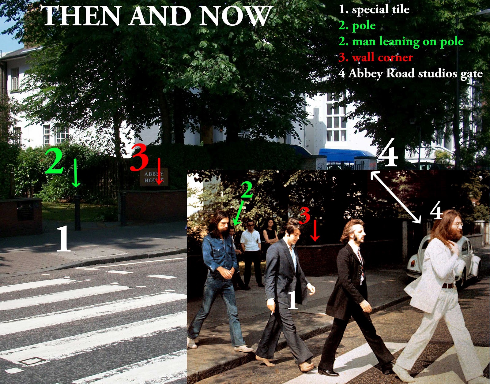 Abbey Road now and then