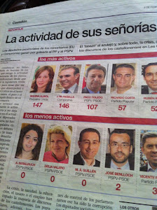 GUILLÉN EL DIPUTADO QUE MENOS TRABAJA Y EL POLÍTICO QUE MÁS COBRA