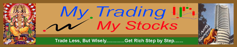 MyTradingStyle