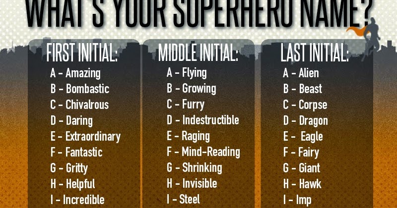 Warrior Cat Maker Online Warrior Cat Maker Online