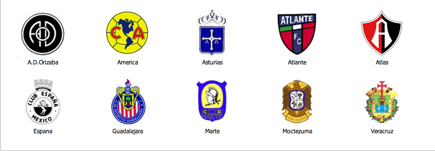 FUTBOL PRIMERA DIVISION MEXICO futbol primera division mexico: