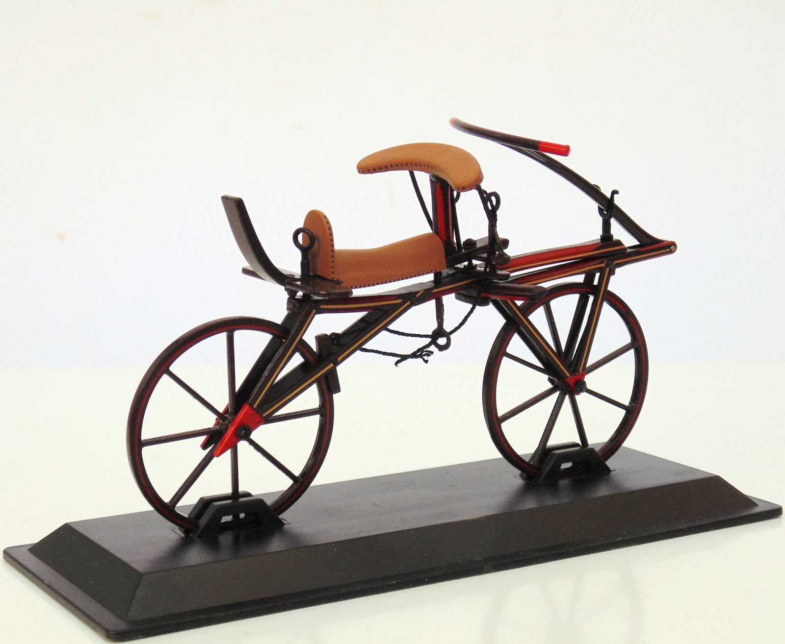 Shahid Fazal's World: The Evolution Of The Bicycle