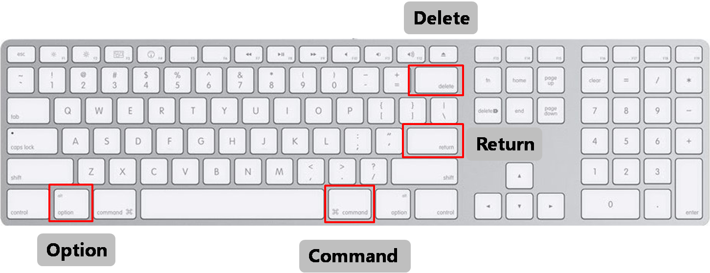 mac command key on windows keyboard