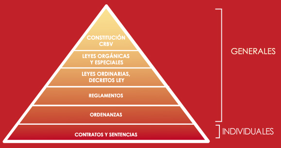 COMO SURGEN LAS PERSONAS JURIDICAS como surgen las personas juridicas: