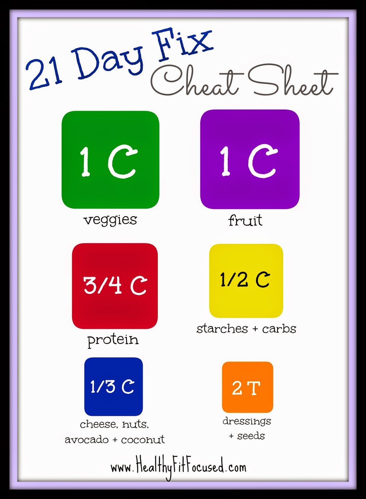 21 Day Fix Meal Breakdown, 21 Day Fix Cheat Sheet, 21 Day Fix Made Easy, 21 Day Fix container size