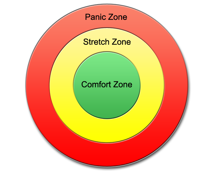 comfort flex pegasus