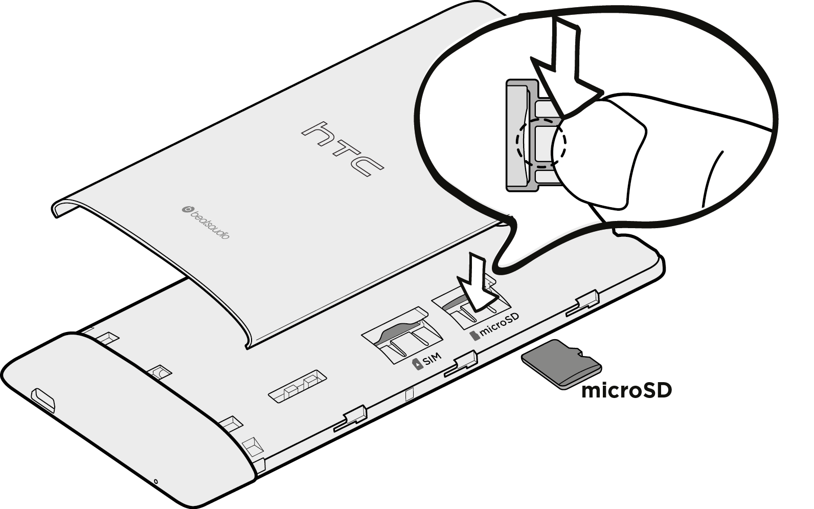 Android 5 SD cards are still favorites Tech Advance