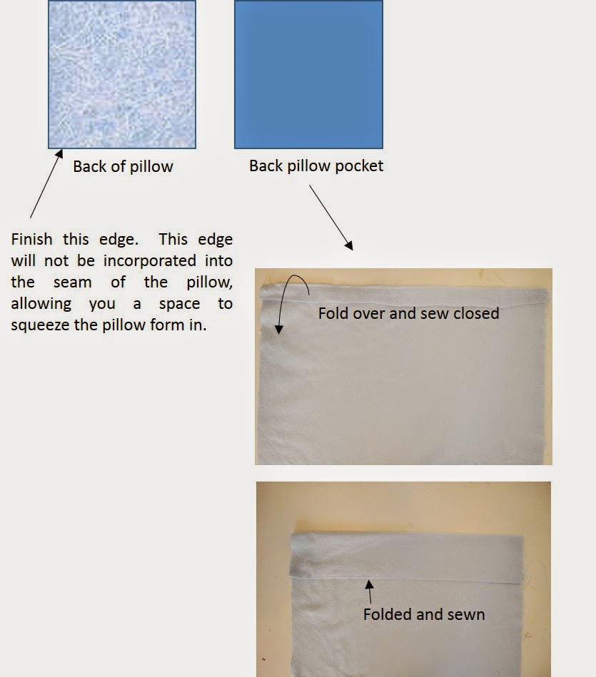 Snugglebug University House Pillow Tutorial