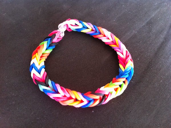 http://2.bp.blogspot.com/-JAROlIC9D0s/Uynl-xcCDTI/AAAAAAAAEI4/WNOgj3MNodQ/s3200/pulseras_gomitas_colores.jpg