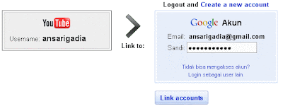 cara membuat akun youtube