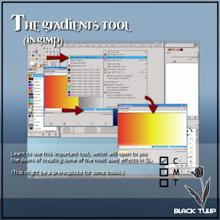 The Gradients Tool in GIMP