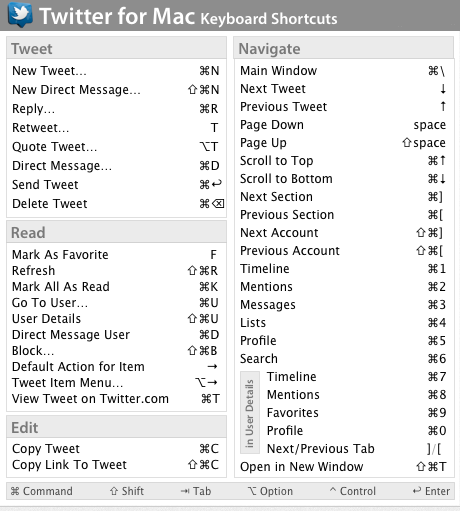 Social Media Help: List of Twitter Keyboard Shortcuts