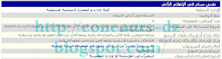 اعلان مسابقات توظيف في جامعة الأمير عبد القادر بقسنطينة جوان 2013 Cne+amir8