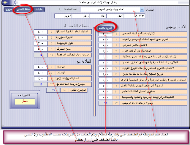 الأداء الـوظيفي الأداء الـوظيفي