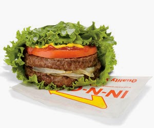 In-N-Out Protein Style Burger Secret Menus