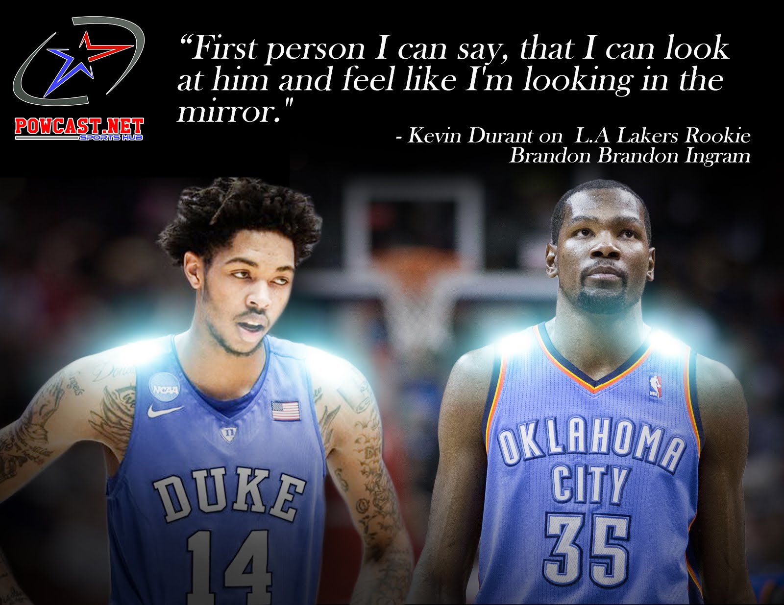 上限是杜蘭特?「湖人未來」Brandon Ingram是什麼水平!-黑特籃球-NBA新聞影音圖片分享社區