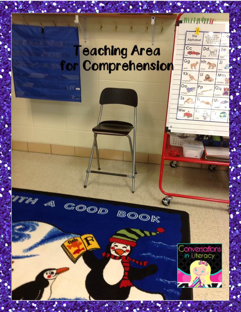 Take A Peek Classroom Tour Conversations In Literacy