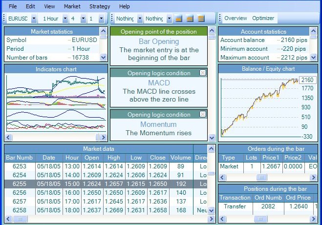 Derivatif forex