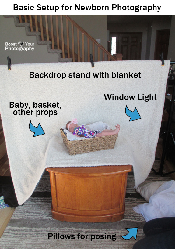 Easy Setup for Formal Newborn Photography Boost Your Photography