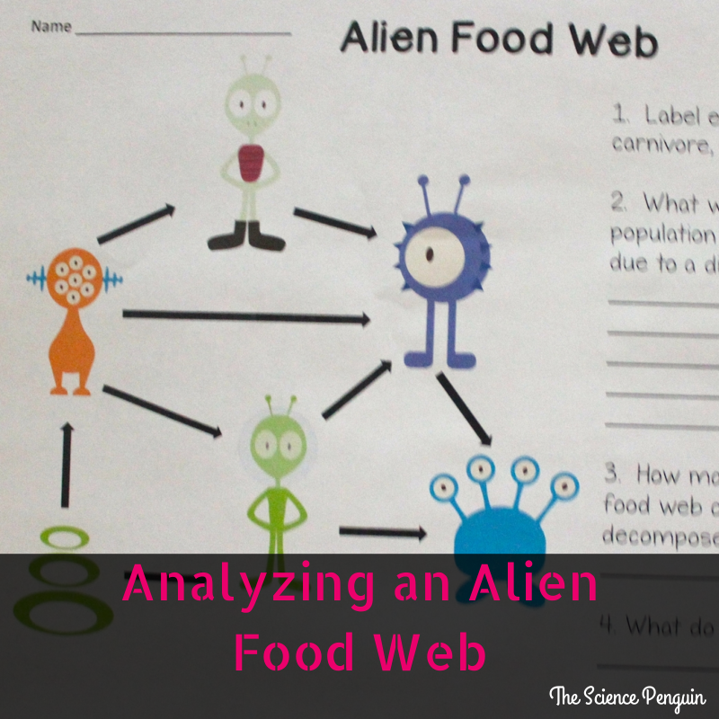 Alien Invasion! Science Review Freebie — The Science Penguin