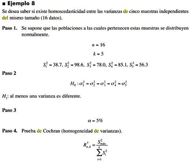 PRUEBA DE COCHRAN Ejercicio de la Prueba de Cochran