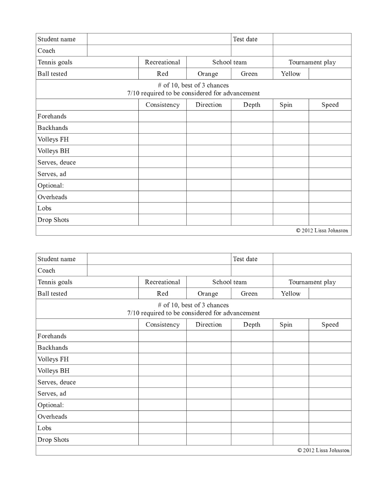 10U10S Tennis Report Cards
