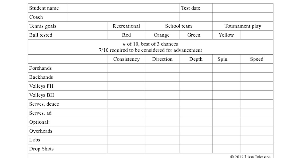 10U10S Tennis Report Cards