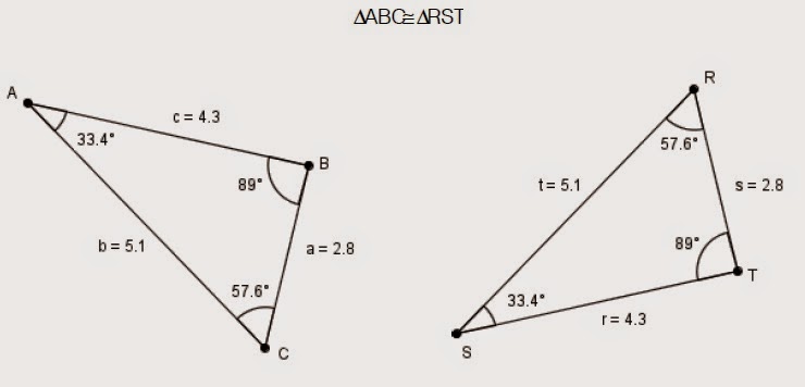 Triangulos parejas de encuentre congruentes las 1. Historia