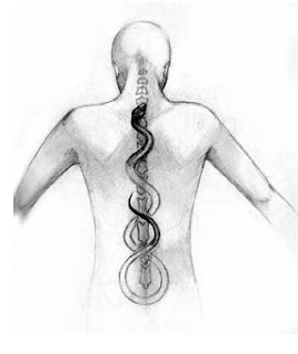 Kundalini Kundalini